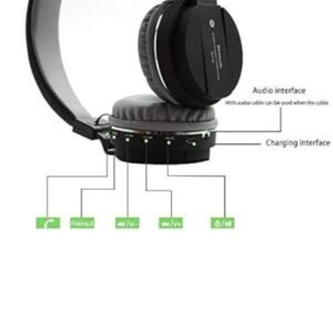 SH12 Wireless Bluetooth Headphone with FM and SD Card Slot