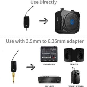 AY-101 Wireless Microphone, Dual Micro USB cable
