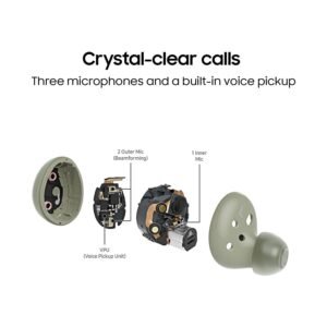Samsung Galaxy Buds 2 Truely Wireless Clone Bluetooth Earbuds