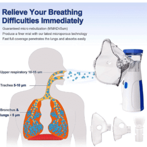 Nebulizer , One Touch Operation, No Noise, High Nebulization Rate, Travel Friendly For Adults & Kids