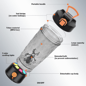 Electric Protein Shaker, 650ml, USB C Rechargeable Electric Protein Shake Mixer.